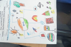 BSNL-DAY-Painting-Competiton-2